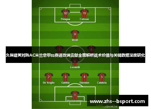 久保建英对阵AC米兰意甲比赛进攻端贡献全面解析战术价值与关键数据深度研究 久保建英对阵AC米兰意甲比赛进攻端贡献全面解析战术价值与关键数据深度研究