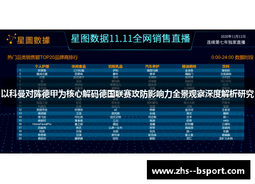 以科曼对阵德甲为核心解码德国联赛攻防影响力全景观察深度解析研究 以科曼对阵德甲为核心解码德国联赛攻防影响力全景观察深度解析研究